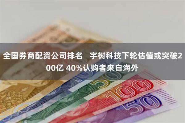 全国券商配资公司排名   宇树科技下轮估值或突破200亿 40%认购者来自海外