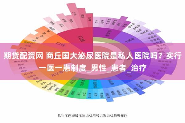 期货配资网 商丘国大泌尿医院是私人医院吗？实行一医一患制度_男性_患者_治疗