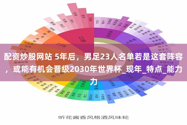 配资炒股网站 5年后，男足23人名单若是这套阵容，或能有机会晋级2030年世界杯_现年_特点_能力