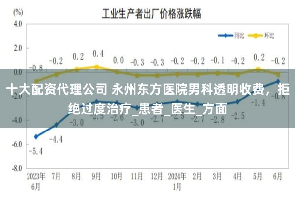 十大配资代理公司 永州东方医院男科透明收费，拒绝过度治疗_患者_医生_方面