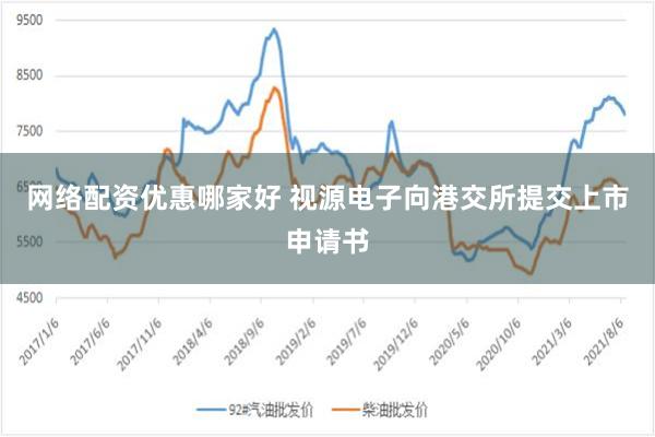 网络配资优惠哪家好 视源电子向港交所提交上市申请书